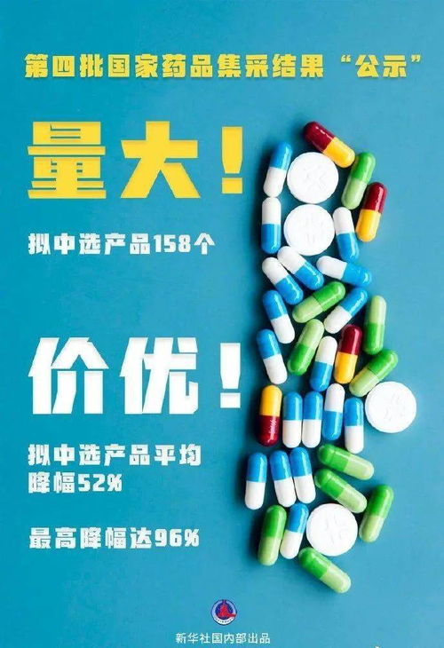 佛山新中考方案來(lái)了 又一波藥品降價(jià),降幅超五成 聽佛山